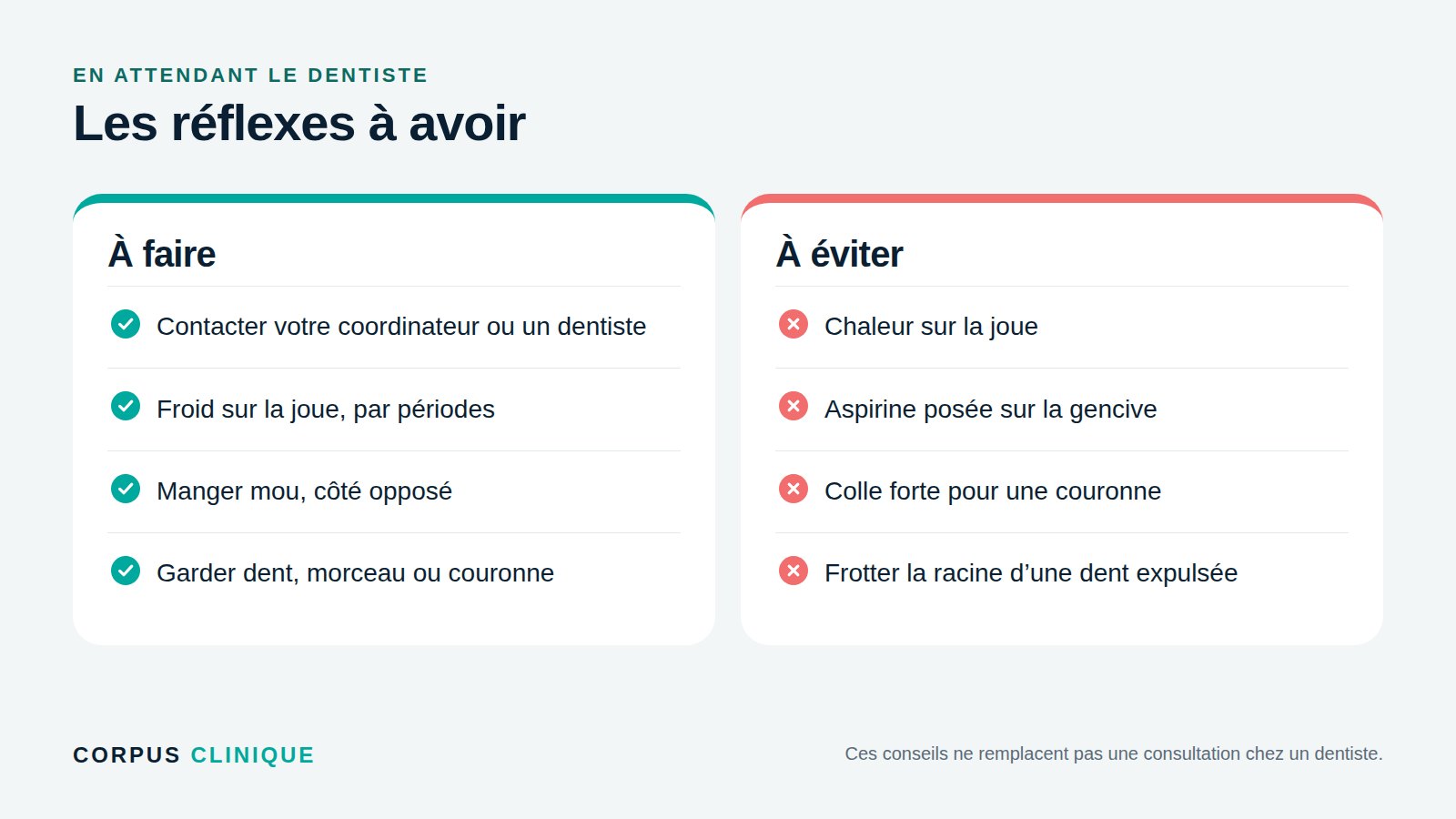 Les réflexes à avoir et à éviter en cas d’urgence dentaire